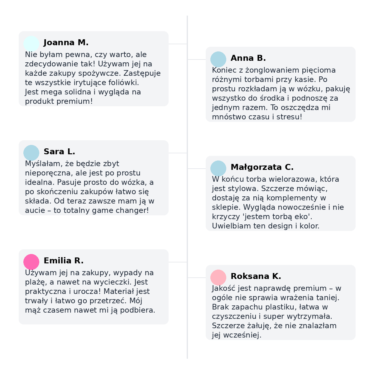 Torba Pakora - Rozkładana Torba Na Zakupy