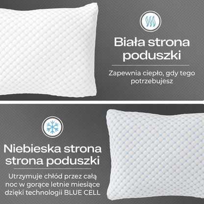 Poduszka Ortopedyczna NanoSen