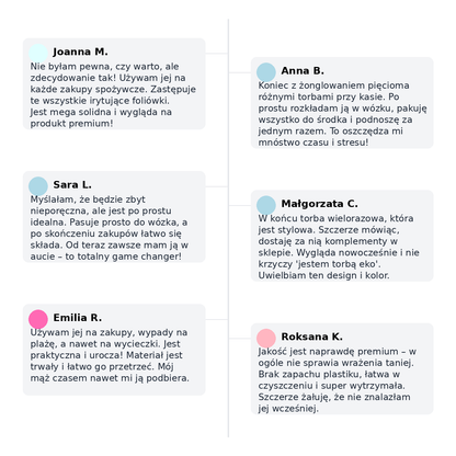 Torba Pakora - Rozkładana Torba Na Zakupy